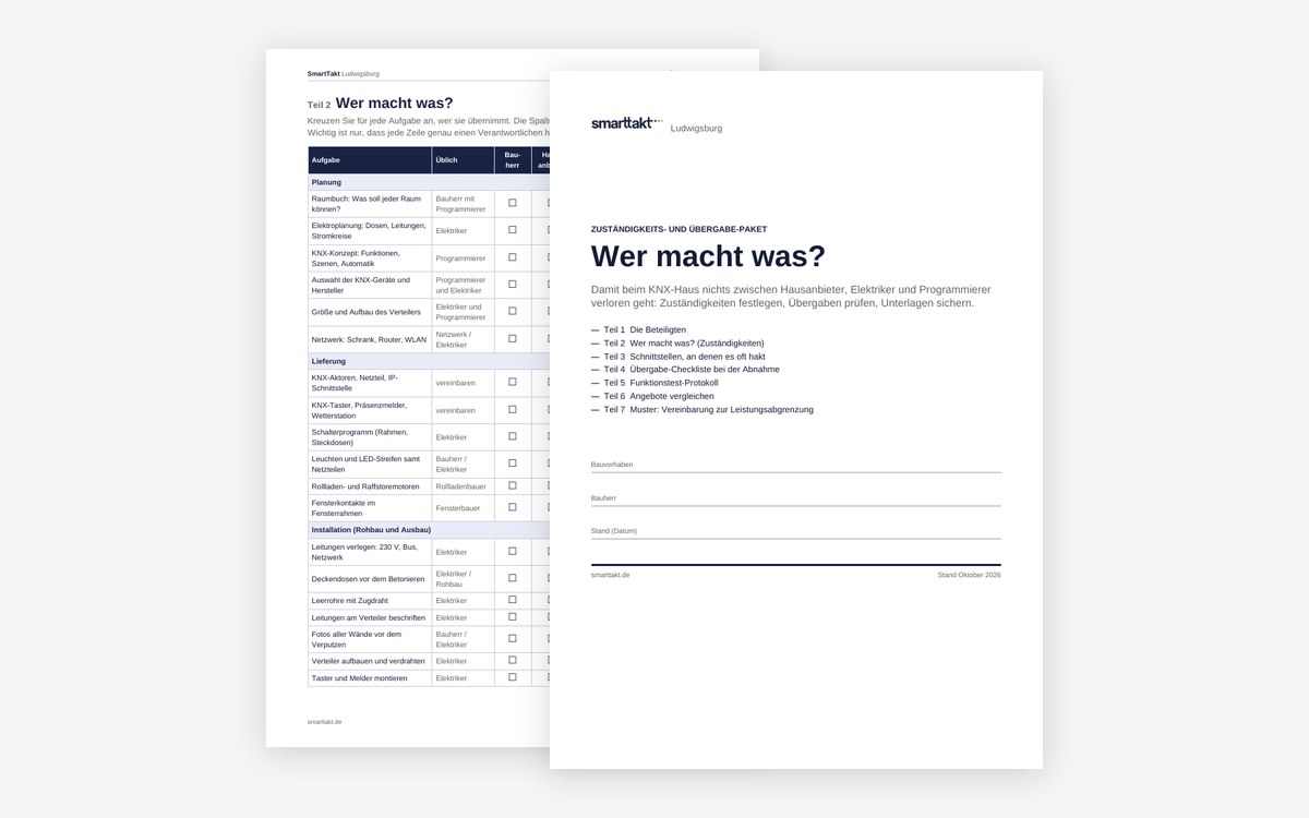 Vorschau: Wer macht was?